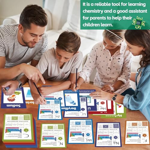 118Pcs Periodic Table of Elements Laminated Flashcards Science Flash Cards Chemistry Flash Card Game Science Elements Study Guide for Teachers Students