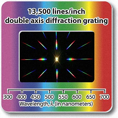 Rainbow Symphony Diffraction Grating Slides - Double Axis 13,500 Line/Inch, Package of 100 - color: 13,500, size: 100 Pack