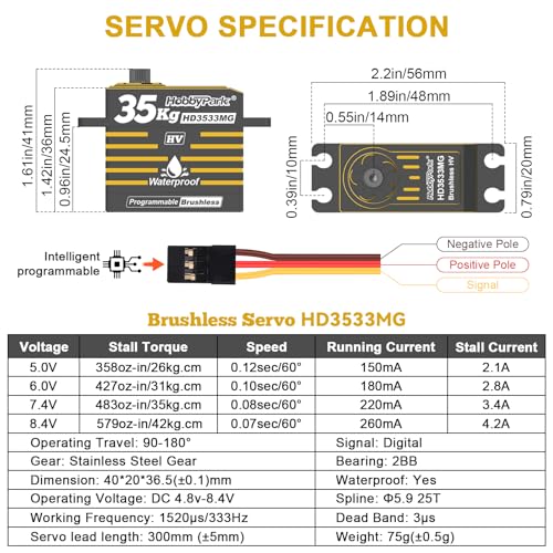 HobbyPark Waterproof High Torque RC Servo 35kg Brushless Motor Metal Gear Digital Servo Stainless Steel Gear Aluminum Case for RC Crawler RC Car Truck Buggy Bashing Basher Programmable 180°