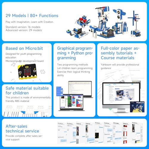 Yahboom Micro:bit Building Block Robot Kit 16 in 1 STEM Projects Advanced with Sensor Module DIY Toys for Kids 10+ Gifts for Christmas (Advanced Kit) - color: Advanced Kit