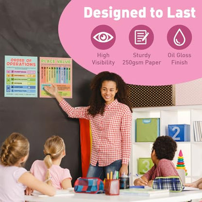 S&O Classroom Math Posters for Elementary School, Middle & High School, Mathematic Charts & product flyers for Workspace, Money signs for study area, Math Corner Decor, Statistics Supplies, 16PC