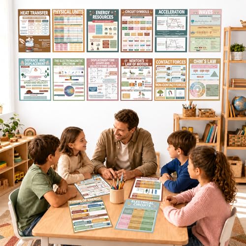 16Pcs Physics Science Posters Classroom Supplies Modern Boho Educational Physical Bulletin Board Classroom Decorations Back to School Physics Charts Posters for Teacher Middle High School Wall Decor