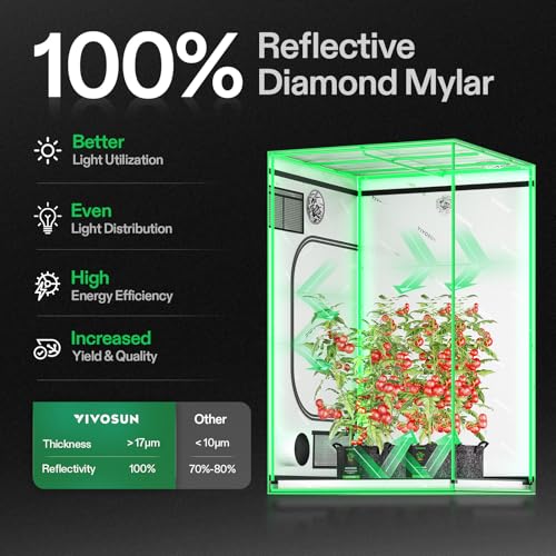 VIVOSUN S448 4x4 Grow Tent 48"x48"x80" Mylar Tent for Indoor Plants - size: 48"x48"x80"