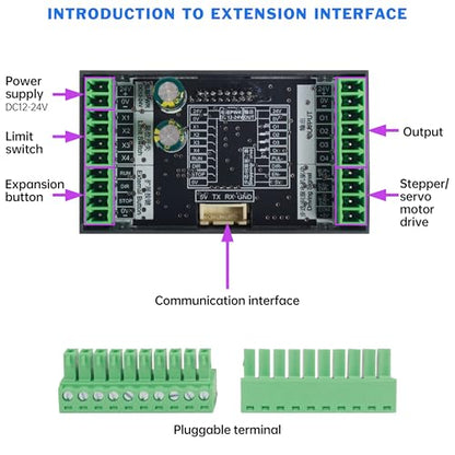 Servo Stepper Motor Drive Controller,Built-in MOSBUS Protocol - style: SMC05
