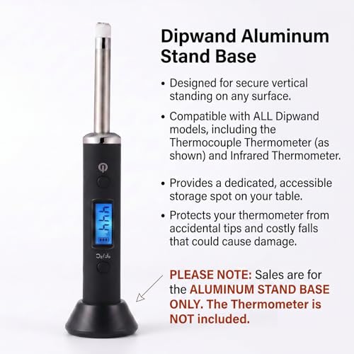 Temperature Tester Aluminum Base Holder