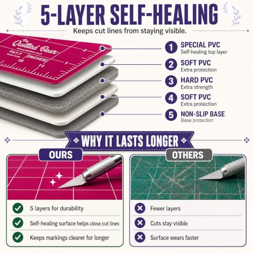 The Quilted Bear Rotating Cutting Mat 18" x 18" - Square 360° Rotating Self Healing Mat with Innovative Locking Mechanism for Quilting & Sewing Your Choice of Colours Available! (Pink) - color: Pink, size: 18"L x 18"W