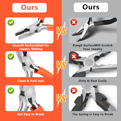Cutting Pliers, Wire Jewelry Making Tools - color: Orange-cutting Pliers
