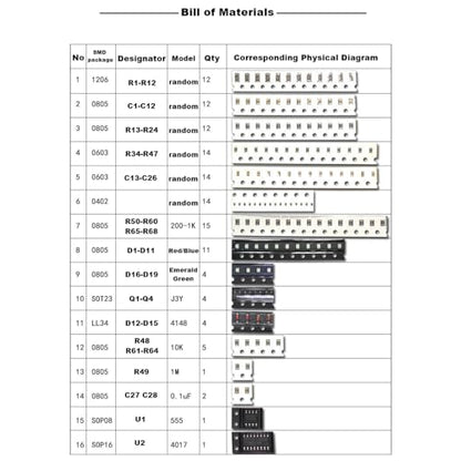 Gikfun DIY SMD SMT Welding Practice Soldering Skill Training Board Ek7028 (Pack of 3) - size: 1.6 cubic inches (Pack of 3)