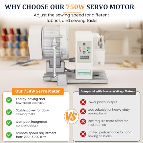 Sewing Machine Servo Motor, AC110V 750W 1HP Industrial Brushless Sewing Machine Motor with Controller and Foot Switch, Adjustable Speed 200–6000 RPM, CW/CCW Rotation, Low Noise, Energy Saving - color: 750W
