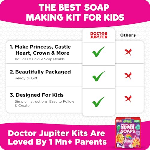 Doctor Jupiter Glow in The Dark - Princess Soap Making Kit for Kids Ages 6+ - style: Princess Super Soaps: 6+