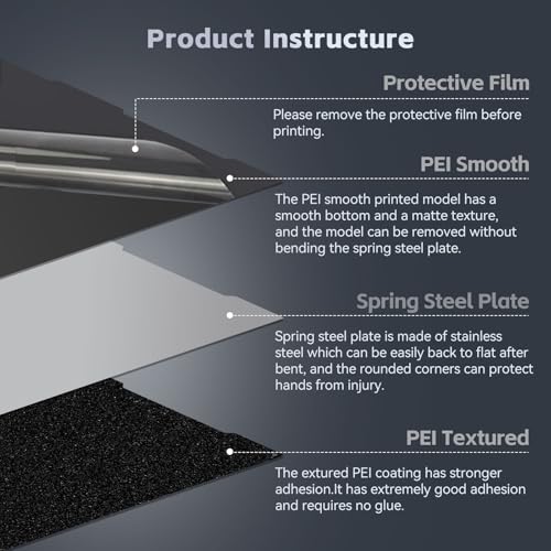 UniTak3D PEI Build Plate for Kobra 3,256x268mm Double Sided Smooth/Textured Sheet Printing Platform Flexible Spring Steel Sheet ONLY Compatible with ANYCUBIC Kobra 3 and Kobra 3 V2 Combo 3D Printers - color: Double Sided Smooth&Textured, size: for ANYCUBI