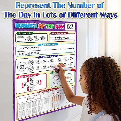 Aizweb Giant Magnetic Number of the Day Chart Paper,Dry Erase Place Value Number Line for Classroom Whiteboard Accessories,Teacher Must Have Essential Homeschool Teaching Supplies,Math Manipulative - style: Number