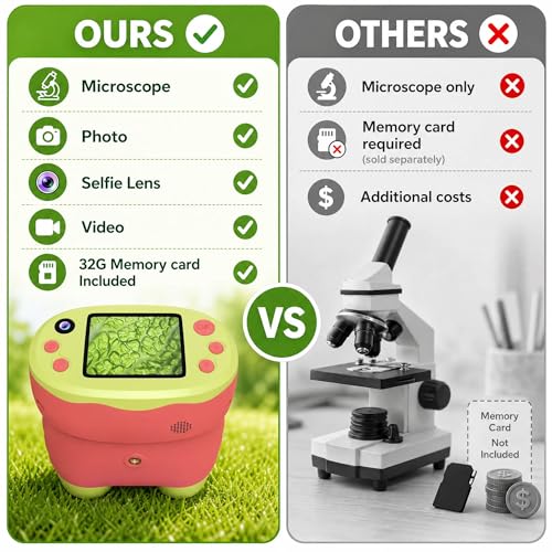 1000X Handheld Microscope for Kids 2.0" Screen 32GB Card Included - color: Red