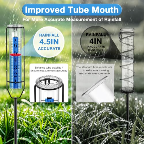 FINEST+ Upgraded Rain Gauge, 7" Freeze Proof Rain Gauge Outdoor Best Rated, Large Clear Numbers and Adjustable Height Rain Measuring Tool for Garden, Lawn and Farm