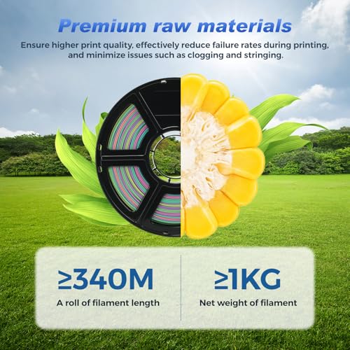 FLASHFORGE Rapid PLA 1.75mm Rainbow Candy, 500mm/s High Speed Printing, 3D Printer Filament 1kg Spool, Dimensional Accuracy +/- 0.02mm, Enjoy Exceptional Print Quality - color: Rainbow Candy