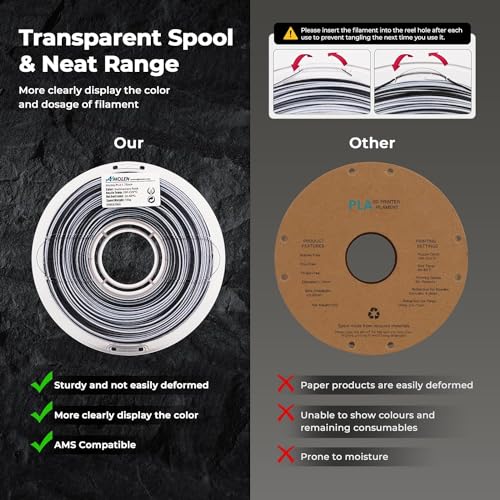 AMOLEN Rock PLA Filament 1.75mm, Dual Color Marble PLA 3D Printer Filament 1kg Spool (2.2lbs), 3D Printing Filament Dimensional Accuracy +/- 0.02 mm, Fit Most FDM Printer (sedimentary Rock) - color: Sedimentary Rock