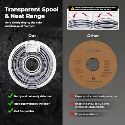 AMOLEN Rock PLA Filament 1.75mm, Dual Color Marble PLA 3D Printer Filament 1kg Spool (2.2lbs), 3D Printing Filament Dimensional Accuracy +/- 0.02 mm, Fit Most FDM Printer (sedimentary Rock) - color: Sedimentary Rock