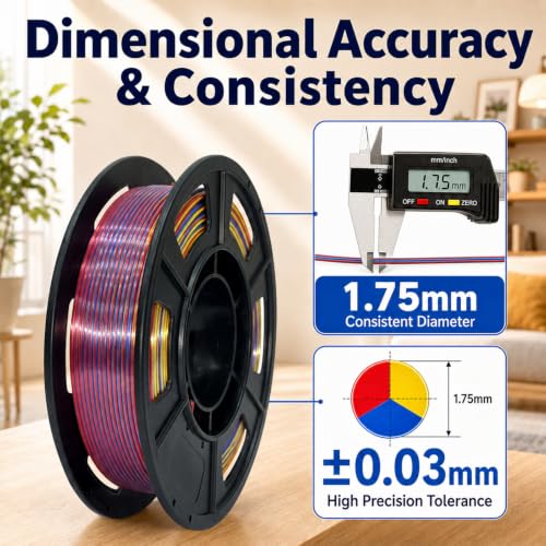 Silk PLA+ Filament 1.75mm, Neatly Wound 250g Spools, ±0.03 mm Dimensional Accuracy, Fits Most FDM 3D Printers, 8-Pack Multicolor PLA Plus Filament, 2KG Total
