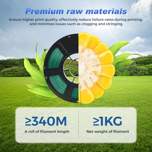 FLASHFORGE Rapid PLA Filament 1.75mm Aurora Green, 500mm/s High Speed Printing, 3D Printer Filament 1kg Spool, Dimensional Accuracy +/- 0.02mm, Enjoy Exceptional Print Quality - color: Aurora Green