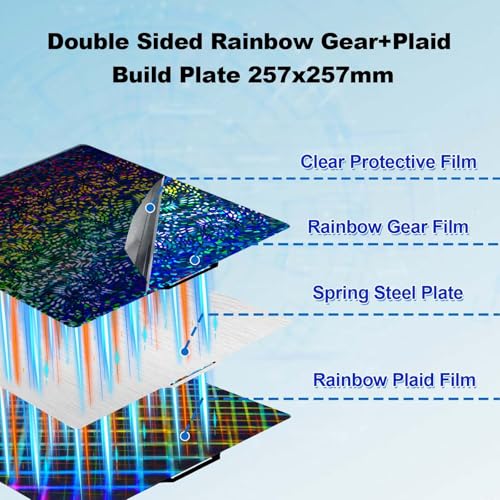 IdeaFormer-3D PEW PES Effect Build Plate for Bambu Lab X2D/X1/X1C/X1E/P1P/P1S/P2S/A1, Rainbow Gear+Plaid Flexible Spring Steel Plate 257x257mm Print Bed Removable Platform for Bambu Labs 3D Printers