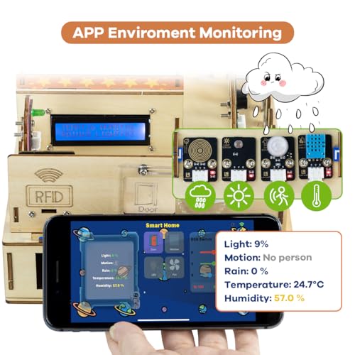 LAFVIN ESP32 IoT Smart Home Kit, Multifunctional Sensor Modules, APP/Voice Control, DIY Electronics Project Kit Compatible with Arduino IDE