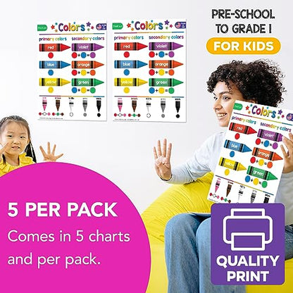 FoldCard Colors Chart Educational Poster 8.5x11 5pk - color: Colors