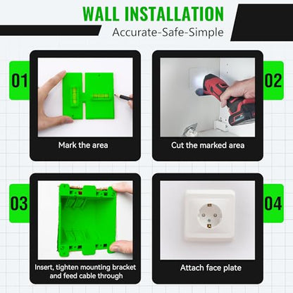 Labor Saving Devices for Old Work Box, Outlet Template,1 Pack,Green - color: Green