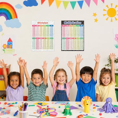 Yegawen Large Math Chart Poster, Multiplication Division Charts- Elementary Preschool Kindergarten Back to School Teacher Supplies, 2 Pcs - color: Multiplication Posters