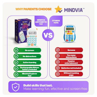 Interactive Math Learning Toy for Kids Ages 4+ with Companion Web App Fun Screen Free Mental Math Practice Addition and Subtraction Games.