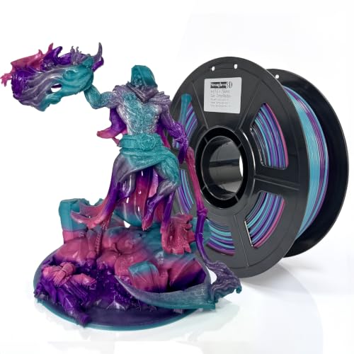 PETG 3D Printer Filament 1.75 mm,Crimson Rainbow,Multi Color,Purple Turquoise,Accuracy +/- 0.05 mm net Weight 1 kg（2.2lbs - color: Petg Crimson Rainbow