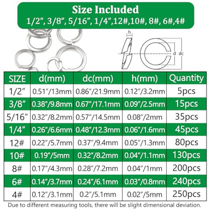 1000PCS Spring Lock Washers Assortment, 304 SS 9 SAE Sizes #4-1/2" - size: SAE-1000PCS