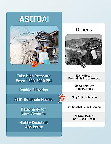 AstroAI Foam Cannon for Pressure Washer with 1/4" Quick Connect, 1.5 Liter - size: 1.5 L Bottle,WITHOUT Tips