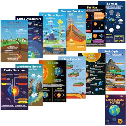 12 Pack Science Posters for Classroom, Earth & Planet Education