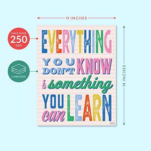Sweetzer&Orange Set of 12 Motivational Growth Mindset Posters for Teachers & Students - Bedroom, Office & Classroom Decor to Inspire Young Minds - Laminated Growth Mindset Posters for Classroom - 11"x14" - color: Growth Mindset Posters