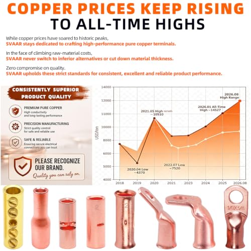 SVAAR 4 6 8 AWG Battery Cable Lug kit, 4-6-8 Gauge Tinned Copper Battery Lugs Heavy Duty Wire Lugs with 5/16" or 3/8" Stud Battery Cable Closed End Tubular Ring Terminals Connectors with Heat Shrinks - color: Tinned Copper