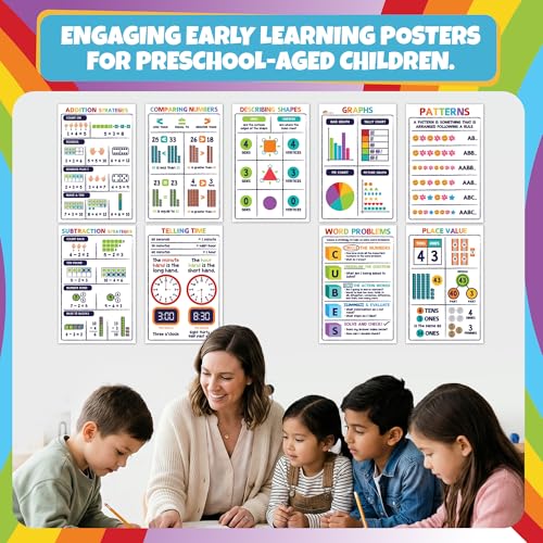 Sproutbrite 9 Pack 11” x 17” 1st Grade Educational Posters for Kindergarten - color: Math Posters