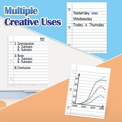 Aizweb Giant Magnetic Lined Notebook Paper,2 Dry Erase Sheets,Total Area 17" x 21.5",Handwriting Practice for Classroom Whiteboard,Chart Paper Teacher Must Have Homeschool Teaching Supplies - style: Notebook