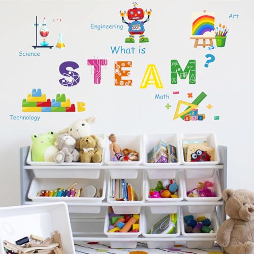 LHIUEM Large STEAM Wall Decal Colorful Steam Bulletin Board Wall Stickers - color: Steam
