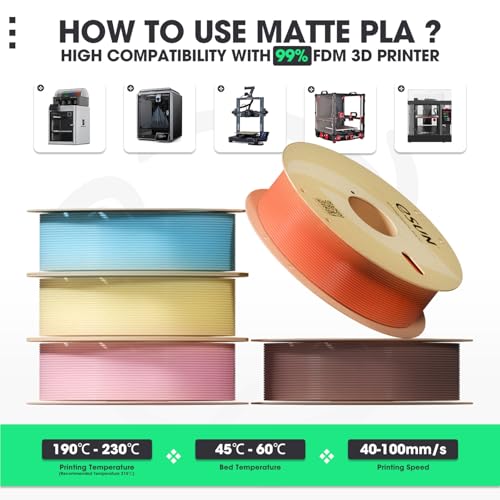 eSUN Matte PLA Filament 1.75mm Fire Engine Red,3D Printing Filament - color: 2.matte Pla-fire Engine Red