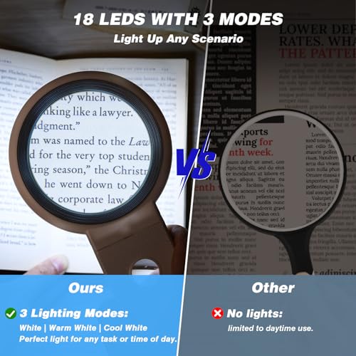 Magnifying Glass with Light and Stand, Foldable Magnifier for Reading - color: White