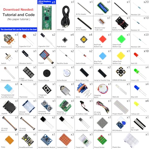 Freenove Ultimate Starter Kit for Raspberry Pi Pico (Included), Dual-core Arm Cortex-M0+ Microcontroller, 767-Page Detailed Tutorial, 222 Items, 119 Projects, Python C Java Code - color: with Raspberry Pi Pico