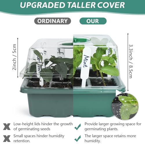 Artcome 5-Pack Seed Starter Tray - 6 Cells Each with Push-Up Ejector - Seed Starter Kit for Rapid Growth and Healthy Seedlings at Home - 30 Cells in Total