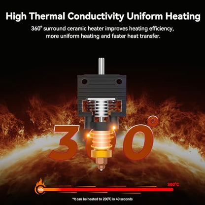 Creality 2026 Official K1/K1 Max/K1C/K1 SE Upgrade Ceramic Heating Block Hotend Kit, Unicorn Quick Swap Nozzle Kit, All-Metal Integrated Design Kit for K1 Series 3D Printers (Terminal with Buckle) - style: For K1/K1 Max/K1C/K1 SE