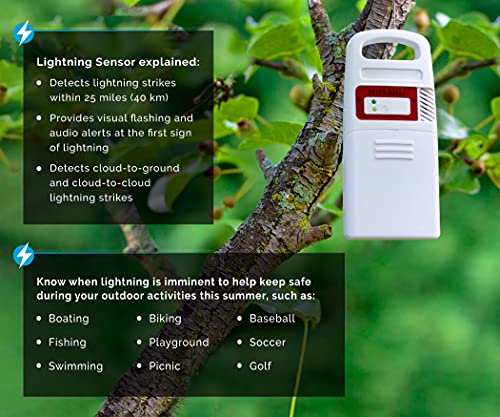 AcuRite Iris (5-in-1) Professional Weather Station with LCD Display and Lightning Detection (01022M) - color: Multicolor