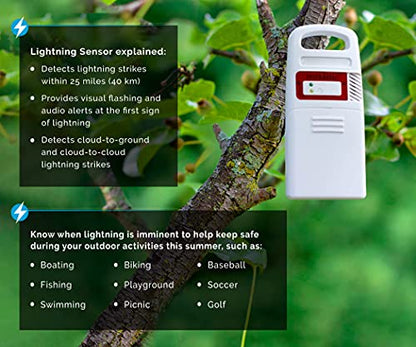 AcuRite Iris (5-in-1) Professional Weather Station with LCD Display and Lightning Detection (01022M) - color: Multicolor