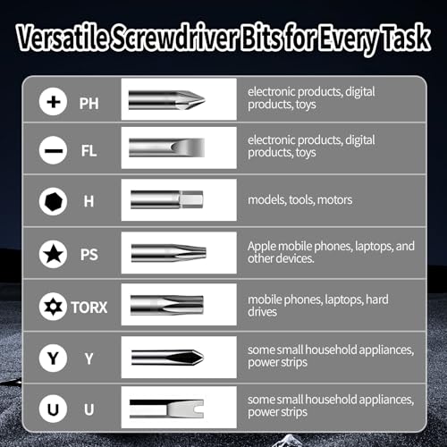 113-in-1 Precision Screwdriver Set: Magnetic Electronics PC Repair Tool Kit