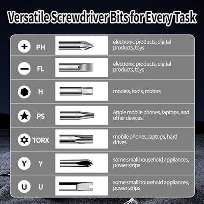 113-in-1 Precision Screwdriver Set: Magnetic Electronics PC Repair Tool Kit