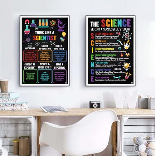 2 Pieces Science Class Rules Poster Science Lab Printable Art 11x17 Inch