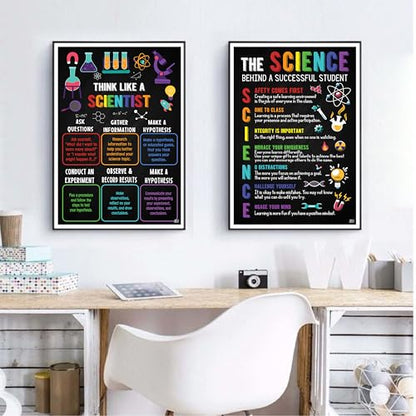 2 Pieces Science Class Rules Poster Science Lab Printable Art 11x17 Inch