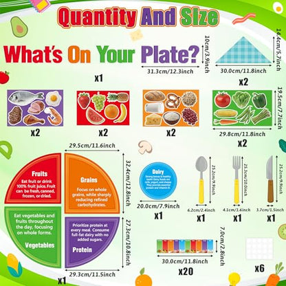 TICIAGA My Plate Bulletin Board Decoration - 86PCS What’s On Your Plate? Fruit Cutout for Back to School Classroom Decor Cafeteria Nutrition Food Classification Bulletin Display Wall Door Decor Supply - style: Nutrition
